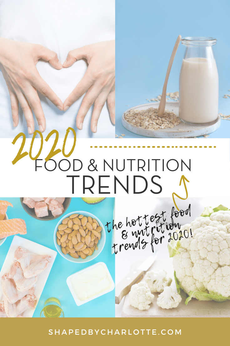10 Food & Nutrition Trends to Look for in 2020, According to a