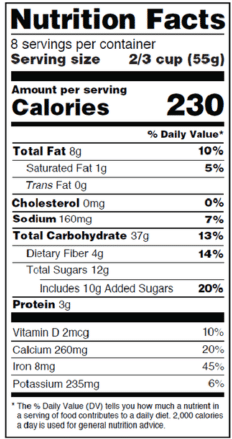 Side by side comparison of the old and new nutrition facts labels.